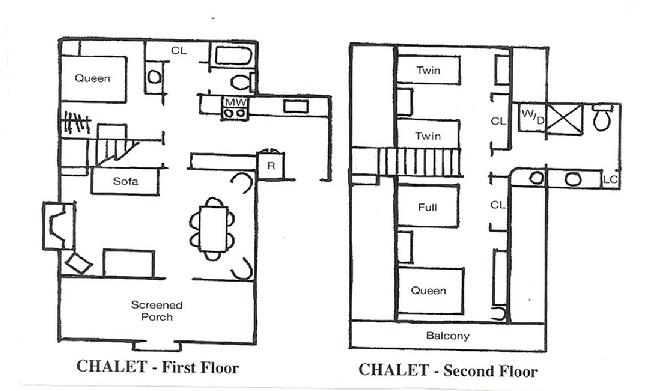 Houses for Rento on Newfound